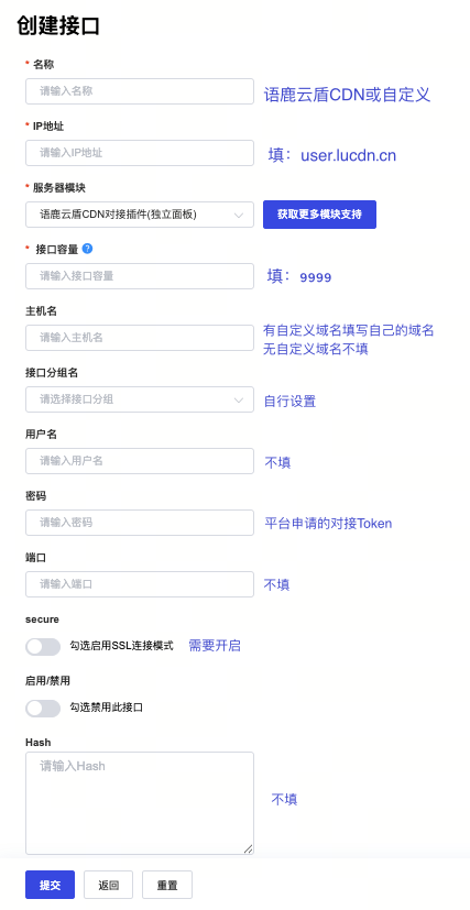 示例